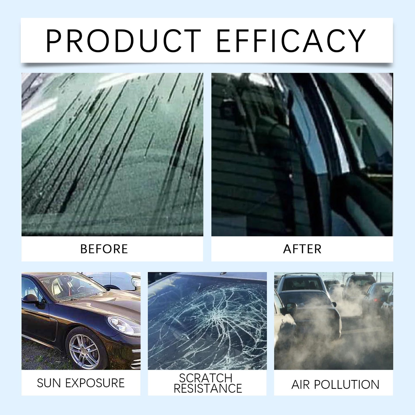 Rayhong Car Coating Spray Car Care Renovation Repair Car Paint Waxing Spray Coating Glaze Sealant