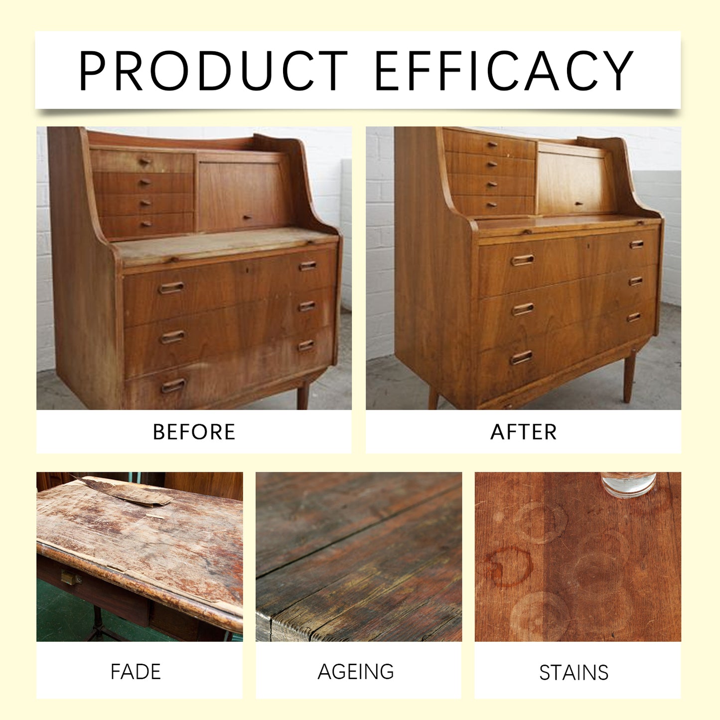 OUHOE Furniture Beeswax Spray Furniture Floor Care Polishing Waterproof Anti-Dry Crack Scratch Renovation Care Wax