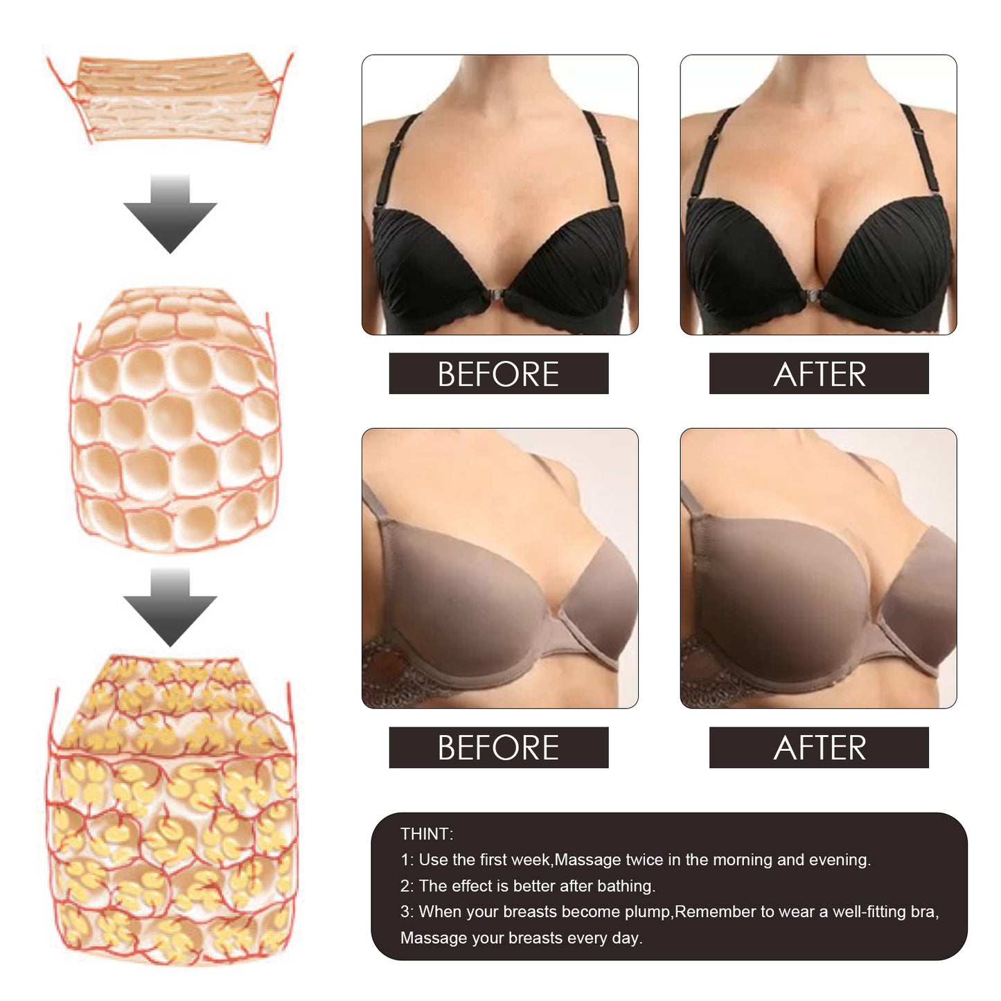 South Moon Breast Essential Oil（10ml） Fengyun Breast Enhancement Firming and Lifting Essential Oil for Plump and Tight Breasts