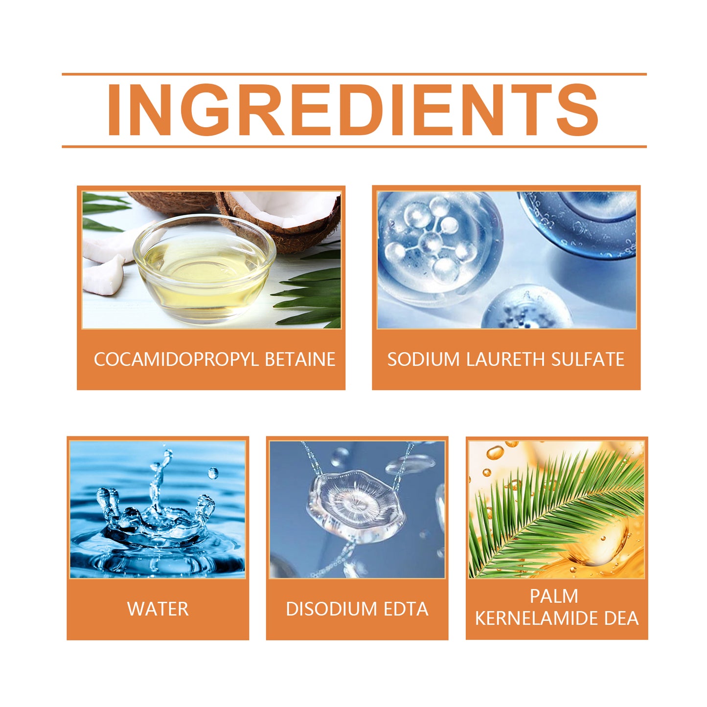 Jakehoe Kitchen Heavy Oil Stain Foam Cleaner Household Heavy Grease Stain Remover for Kitchenware and Home Appliances