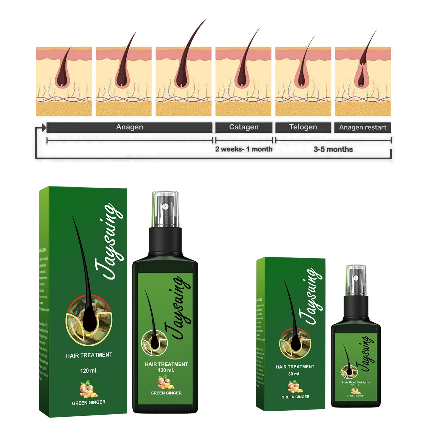 Jaysuing Hair Care Solution Gentle Nourishing Massage Scalp Moisturizing Smooth Hair Care Spray