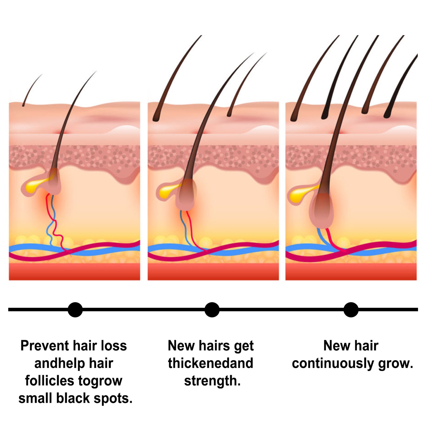 Jaysuing Batahana Hair Wax Stick Long-lasting Styling Hair Wax Stick for Flyaway Control, Volumizing, Natural Shine