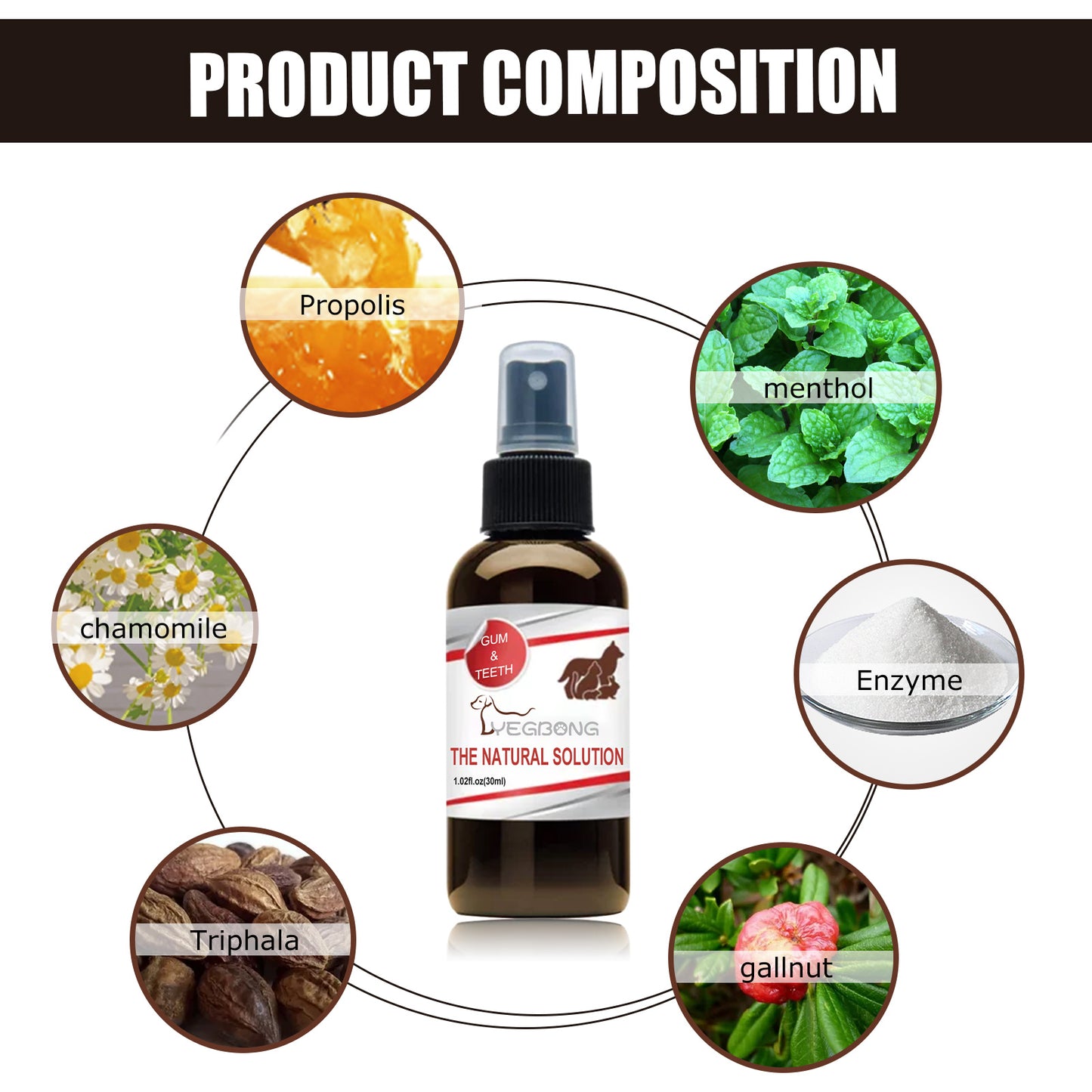 Yegbong Pet Teeth Cleaning Spray Dog and Cat Tartar and Stain Removal Oral Cleaning Spray